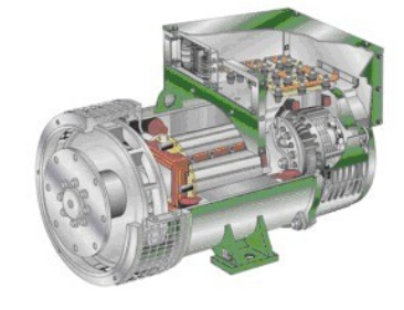 围场发电机内部结构图 围场发电机内部结构图
